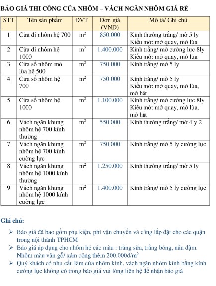 báo giá làm cửa nhôm kính